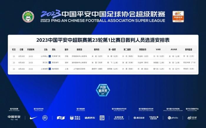 喜剧是贺岁档和春节档的刚需类型，但是这些喜剧作品却无一票房过亿。