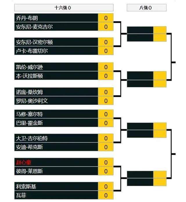 目前，伍迪已经找到了合适的人选，喜剧演员史蒂夫·卡瑞尔将接替威利斯，成为影片的演员。