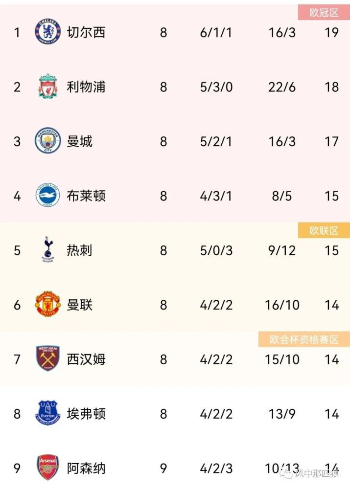 此次写真以黑白调为主，窦靖童穿着时尚，造型百变，气场逼人。